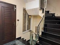 Sherwani Real Estate Solutions