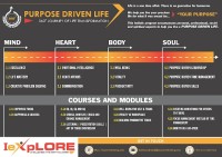 Iexplore Training Pvt Limited